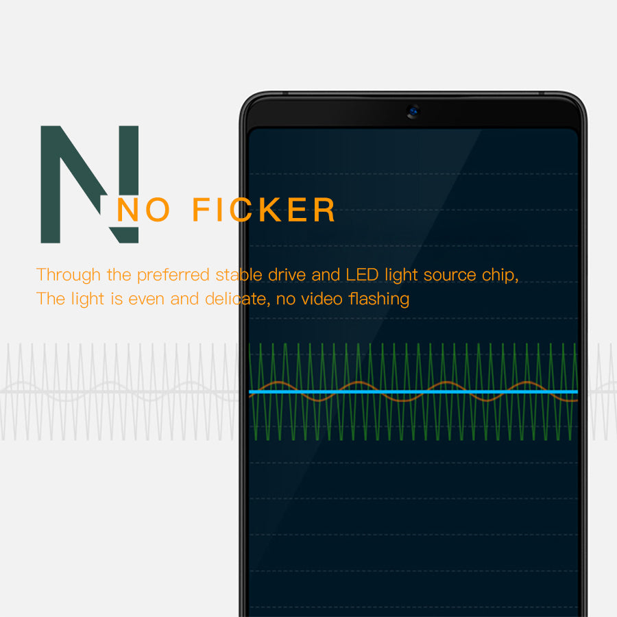 PIR Motion Sensor LED Downlight - Smart Home Spot Light