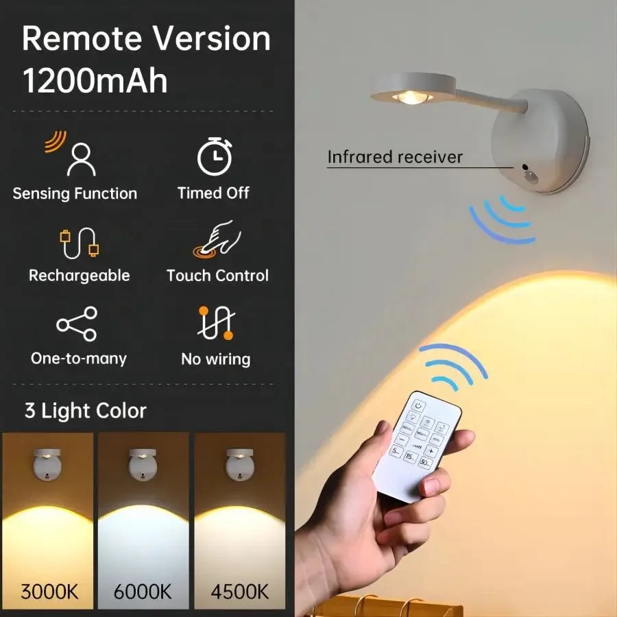 HPH USB Rechargeable Intelligent Human Sensing Wireless Wall Lamp Dimmable Led Spotlight For Lighting Paintings Pictures