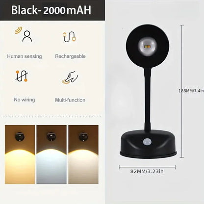 HPH USB Rechargeable Intelligent Human Sensing Wireless Wall Lamp Dimmable Led Spotlight For Lighting Paintings Pictures