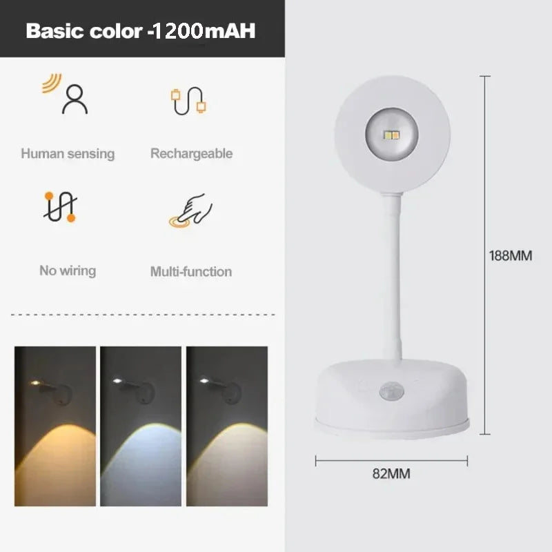 HPH USB Rechargeable Intelligent Human Sensing Wireless Wall Lamp Dimmable Led Spotlight For Lighting Paintings Pictures