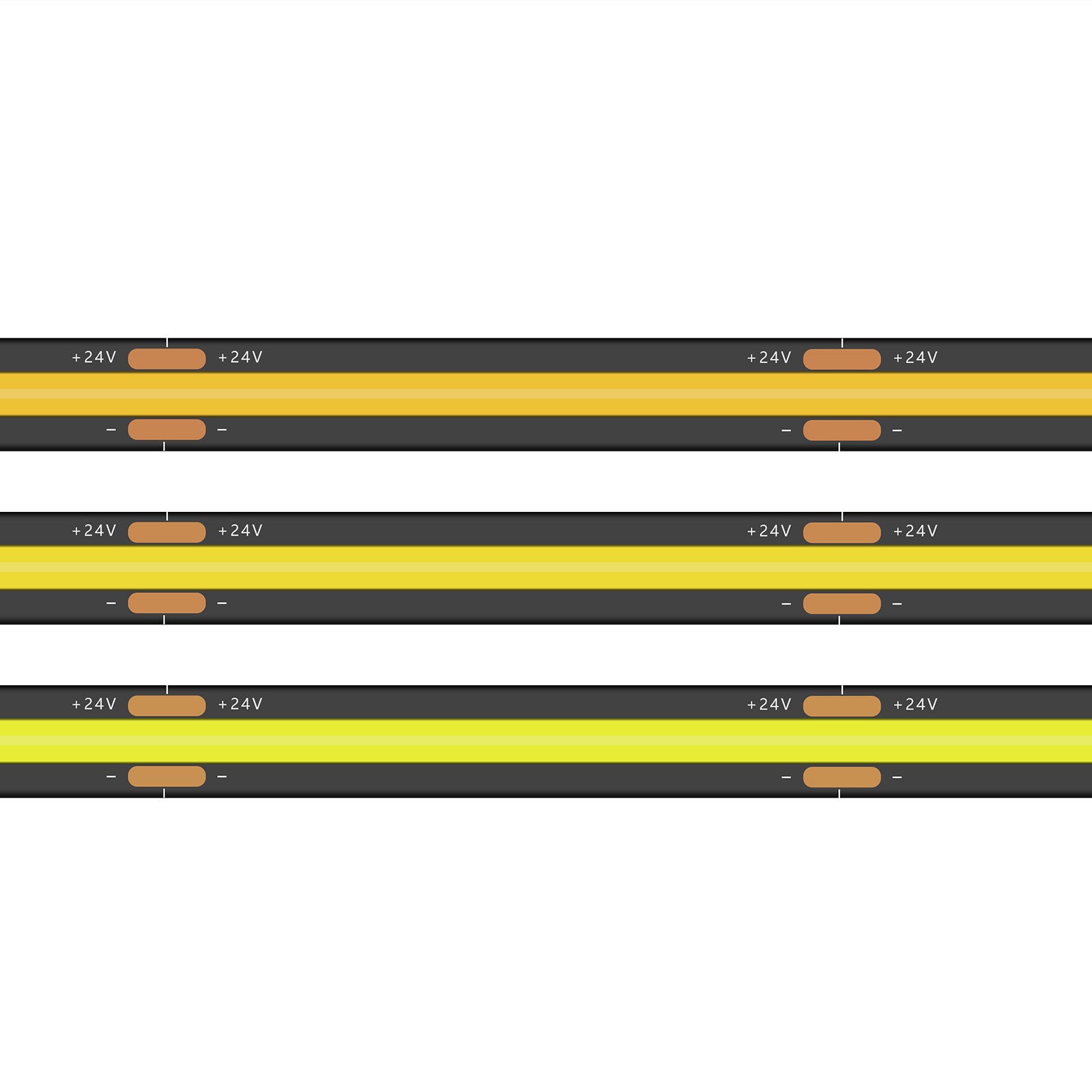 Led Strip Lights: DC24V COB LED Strip 320LEDs/m High Brightness Flexible Tape