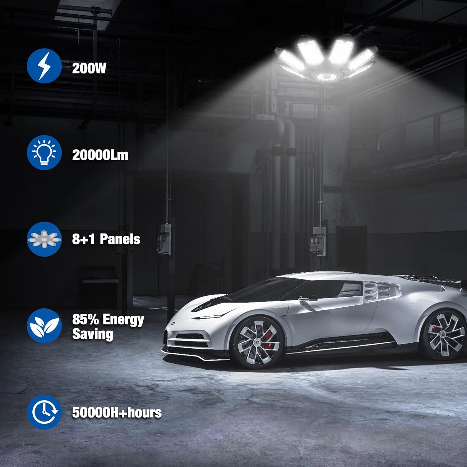 LED Garage Light Bulbs, Super Bright 8+1 Panel E27 Socket