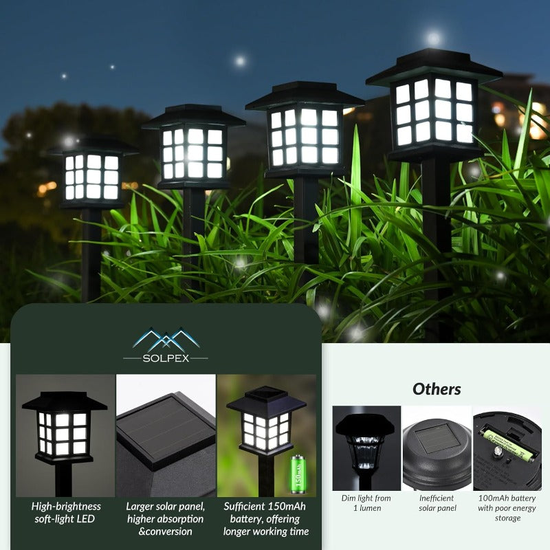 Solar Pathway Lights 2-Pack: Waterproof Outdoor Garden Lamps