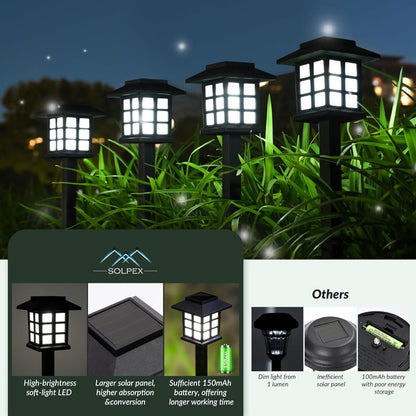 Solar Pathway Lights 2-Pack: Waterproof Outdoor Garden Lamps