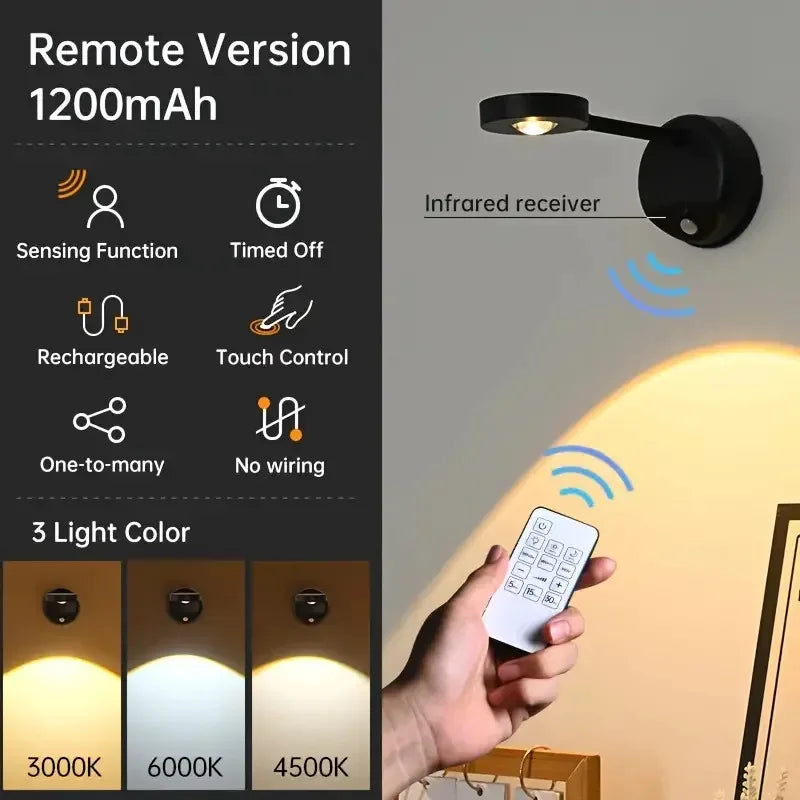 HPH USB Rechargeable Intelligent Human Sensing Wireless Wall Lamp Dimmable Led Spotlight For Lighting Paintings Pictures