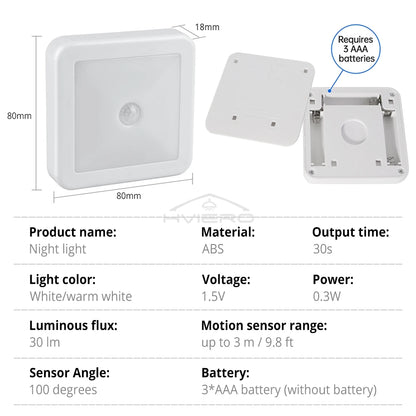 LED Night Light Smart Motion Sensor Battery USB Charging Operated Bedside Lamp Living Room Hallway Pathway Toilet Home Lighting