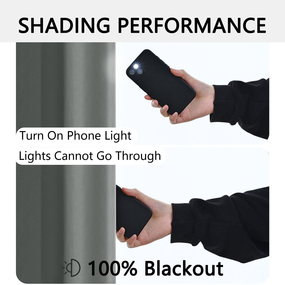 Blackout Curtains 100% Privacy Grommets Bedroom Drapes