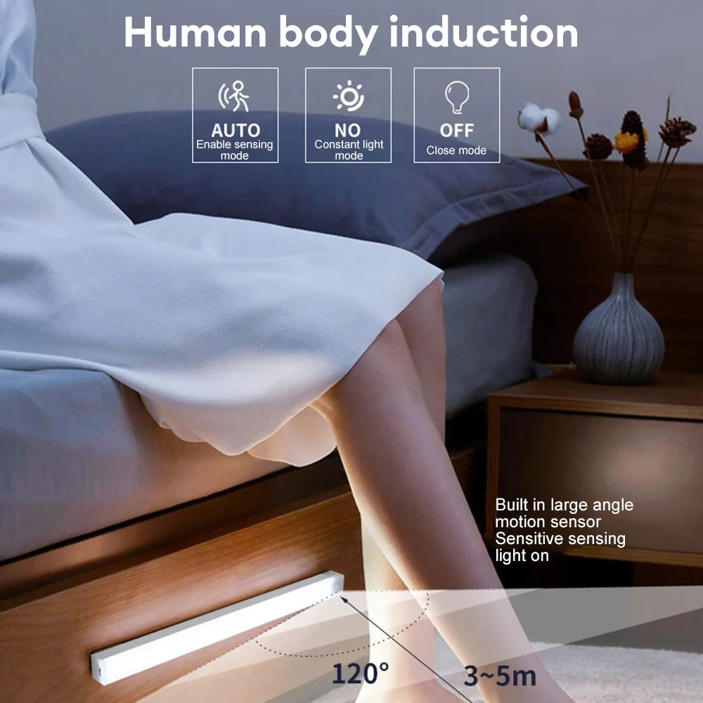 Motion Sensor LED Night Light - USB Rechargeable Lamp
