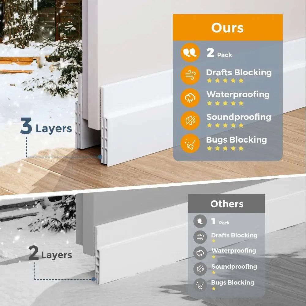 Soundproof Door Sealer Strip - Self-Adhesive Draft Stopper