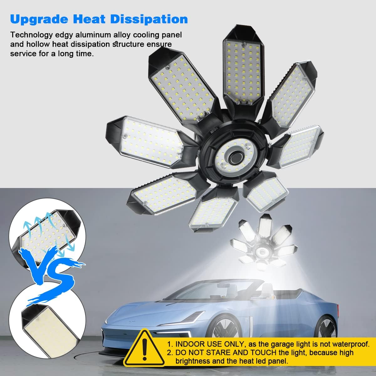 LED Garage Light Bulbs, Super Bright 8+1 Panel E27 Socket