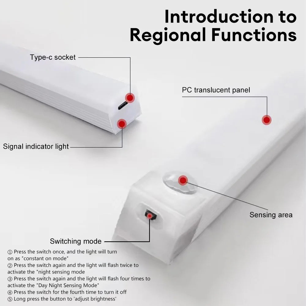Motion Sensor LED Night Light - USB Rechargeable Lamp