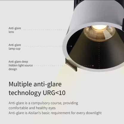 Mini Anti-glare LED COB Spotlight 3W 5W 7W 10W 12W 15W Dimmable LED Downlight 18W 110V 220V Ceiling Lights For Indoor lighting