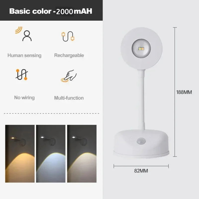 HPH USB Rechargeable Intelligent Human Sensing Wireless Wall Lamp Dimmable Led Spotlight For Lighting Paintings Pictures