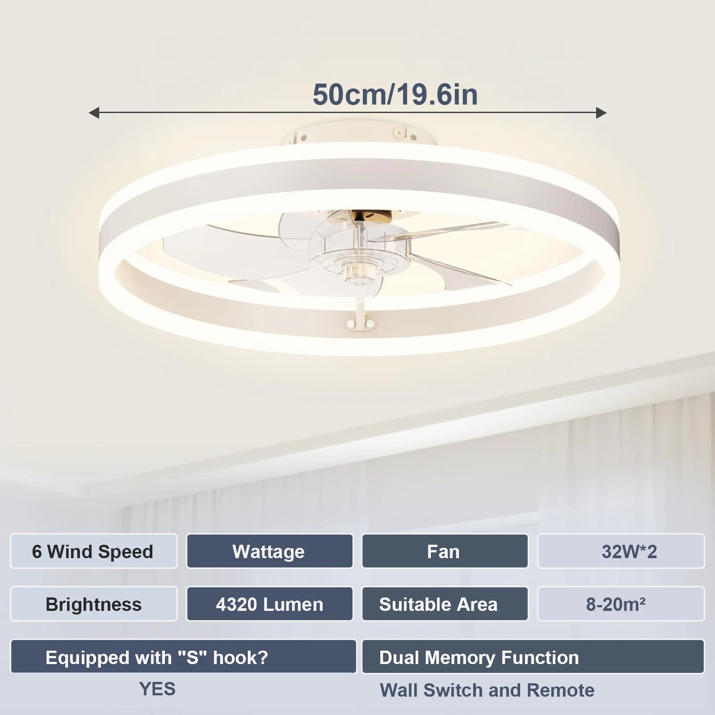 Ceiling Fan & Light, 19.6" Dimmable, 6-Speed Control